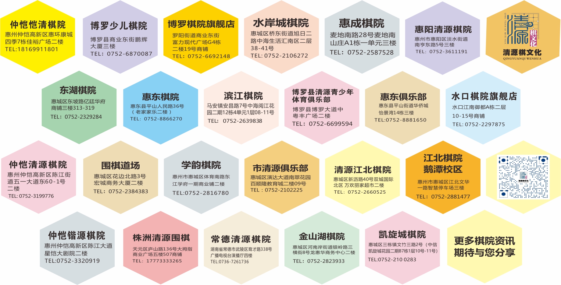 最新棋院地址圖（更新于2025.08.25）.jpg